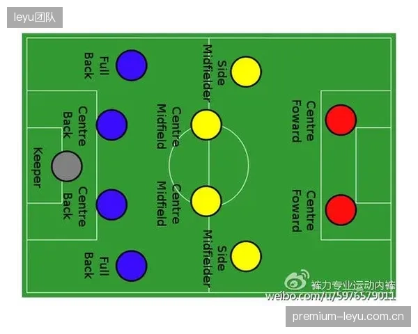 森保一的4-2-3-1体系在无球时可迅速切换至4-4-2，这种阵型变化旨在克制对手的中场组织核心。
