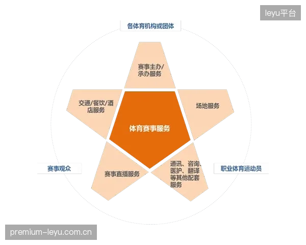 体育小镇的特许经营授权，忽视了体育内容的长期培育，正在掏空产业的根基